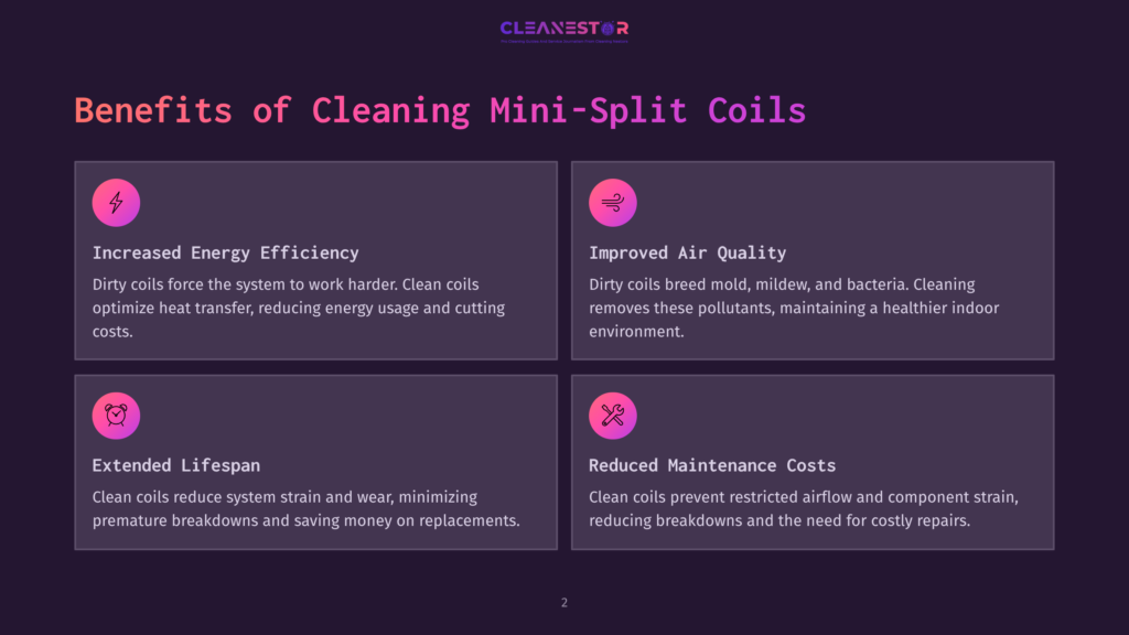 2 Benefits Of Cleaning Mini Split Coils Infographic Detailing The Benefits Of Cleaning Mini-Split Coils: Improved Energy Efficiency, Better Air Quality, Extended Lifespan, And Reduced Maintenance Costs.
