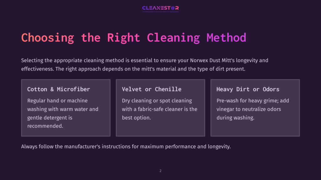 2 Choosing The Right Cleaning Method 3 A Presentation Slide Titled &Quot;Choosing The Right Cleaning Method&Quot; With Three Columns: &Quot;Cotton &Amp; Microfiber,&Quot; &Quot;Velvet Or Chenille,&Quot; And &Quot;Heavy Dirt Or Odors,&Quot; Offering Cleaning Advice.