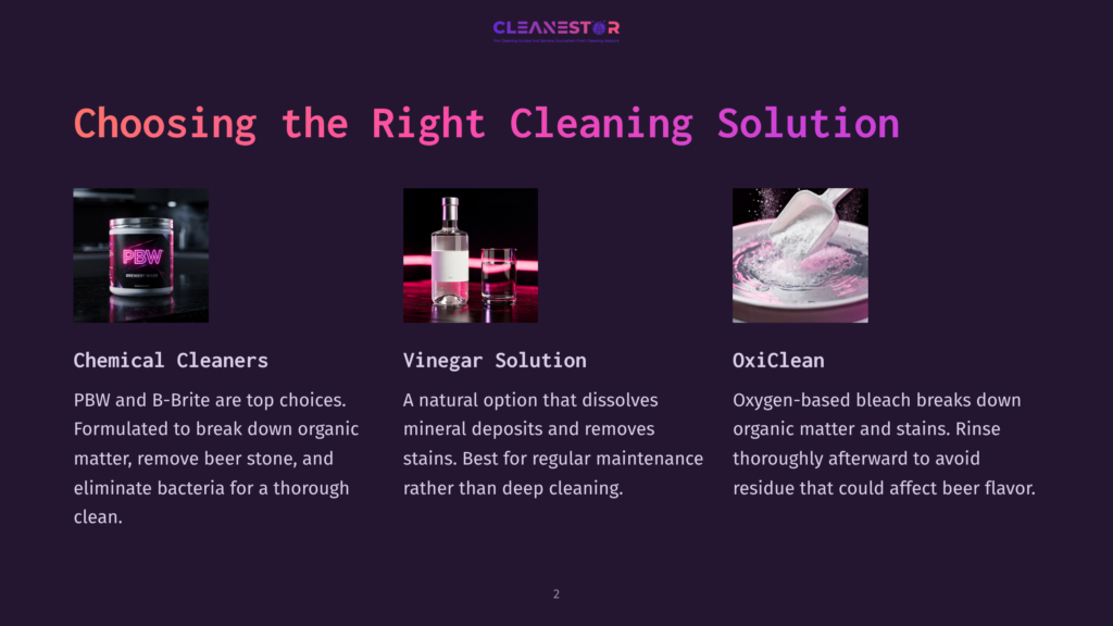 Choosing The Right Cleaning Solution