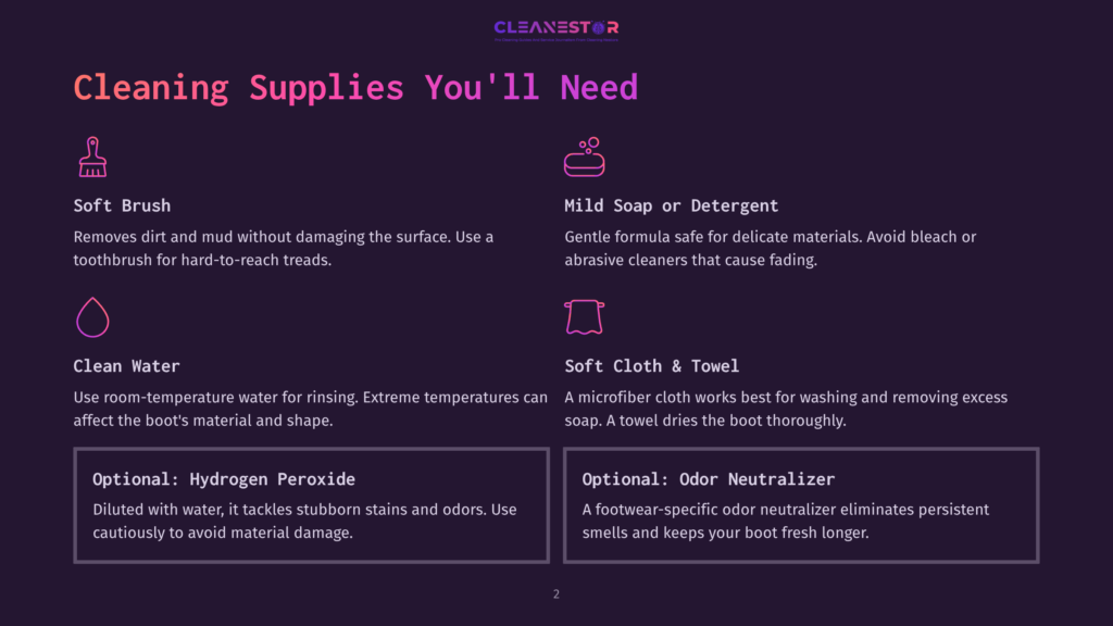 A List Of Cleaning Supplies For Walking Boots, Featuring A Soft Brush, Mild Soap, Clean Water, Soft Cloth, And Optional Ingredients Like Hydrogen Peroxide And Odor Neutralizer On A Dark Background.
