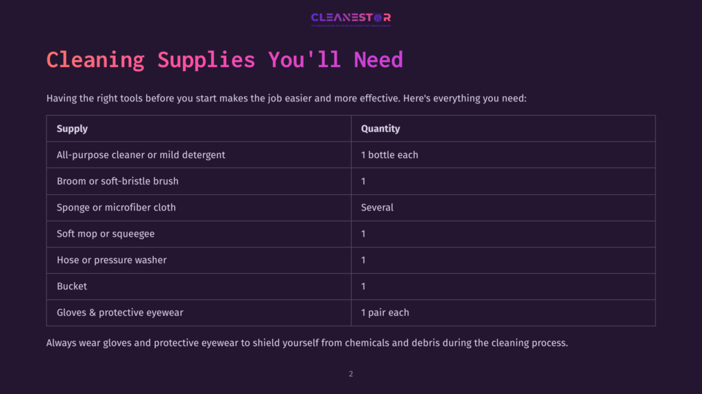 2 Cleaning Supplies Youll Need 2 A Table Lists Cleaning Supplies Needed For A Job, Including All-Purpose Cleaner, Broom, Sponge, Mop, Hose, Bucket, And Gloves, With Quantities Specified.