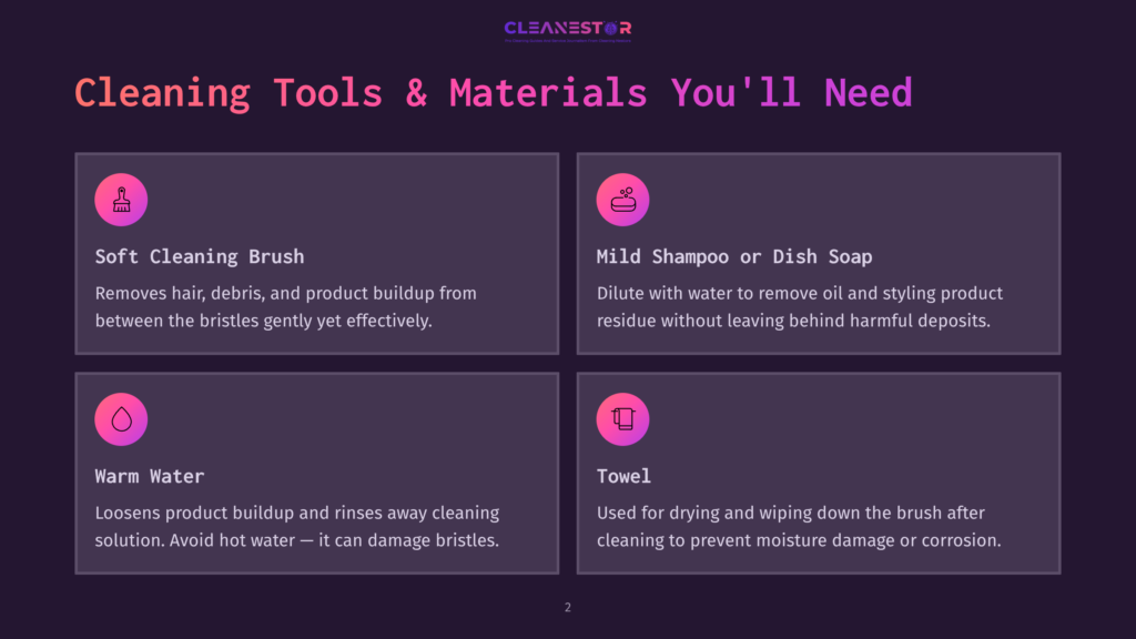 Visual Layout Featuring Four Sections On Cleaning Tools And Materials: Soft Cleaning Brush, Mild Shampoo, Warm Water, And Towel, With Colorful Accents.