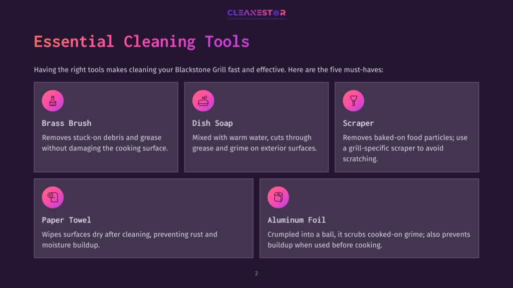 Essential Cleaning Tools For Blackstone Grills: Brass Brush, Dish Soap, Scraper, Paper Towel, And Aluminum Foil. The Graphic Lists Five Must-Have Cleaning Items For A Blackstone Grill.