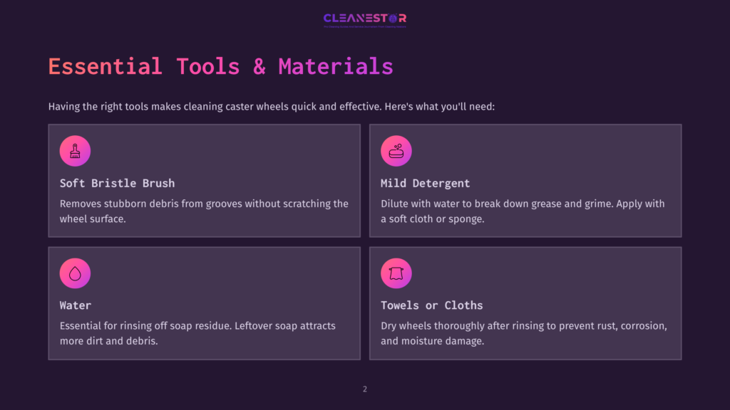 2 Essential Tools And Materials 1 Four Pink Boxes On A Dark Background List Tools And Materials For Cleaning Caster Wheels: Scrub Brush, Mild Detergent, Water, And Towels.