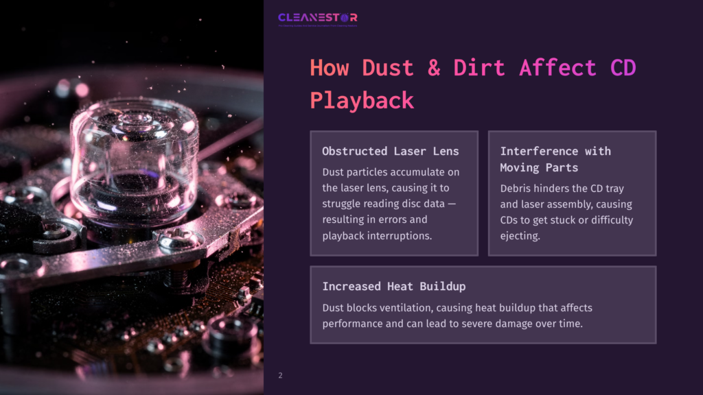 2 How Dust And Dirt Affect Cd Playback Close-Up Of A Cd Player'S Laser Lens With Dust Particles, Showing A Metallic Interior And Informative Text Boxes On Dust Effects.