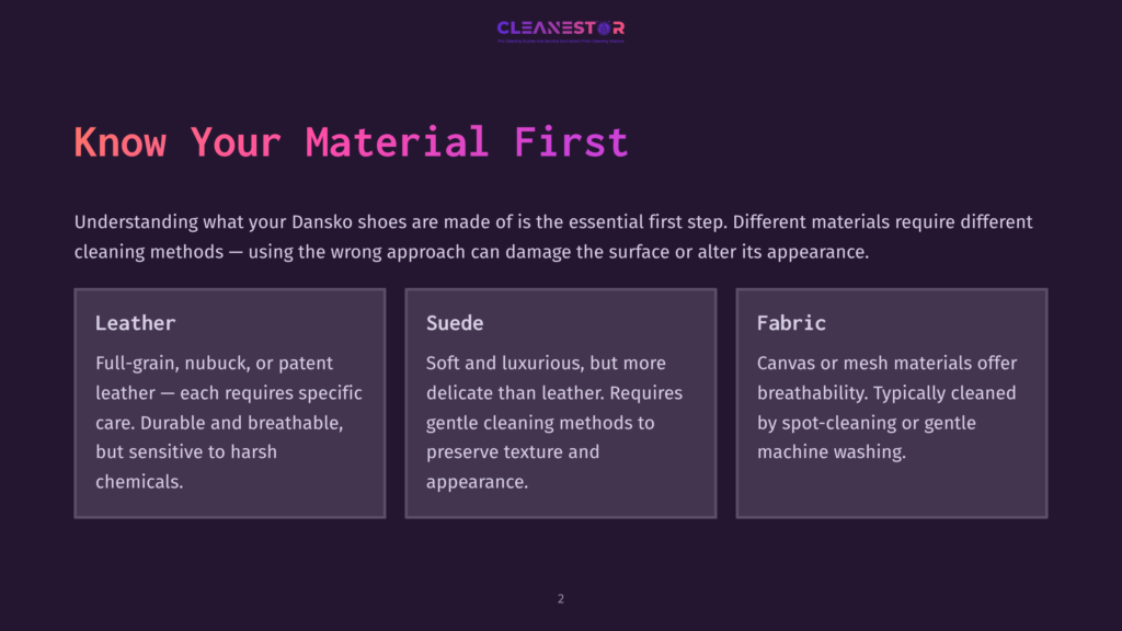 A Presentation Slide Titled &Quot;Know Your Material First&Quot; With Three Sections: Leather, Suede, And Fabric, Detailing Cleaning Methods For Dansko Shoes.