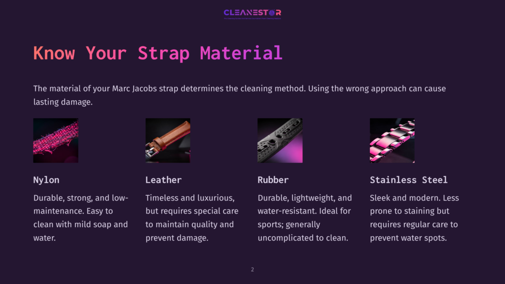 Four Types Of Marc Jacobs Strap Materials: Nylon, Leather, Rubber, And Stainless Steel, Each With A Sample Image And Description For Cleaning. Know Your Strap Material.