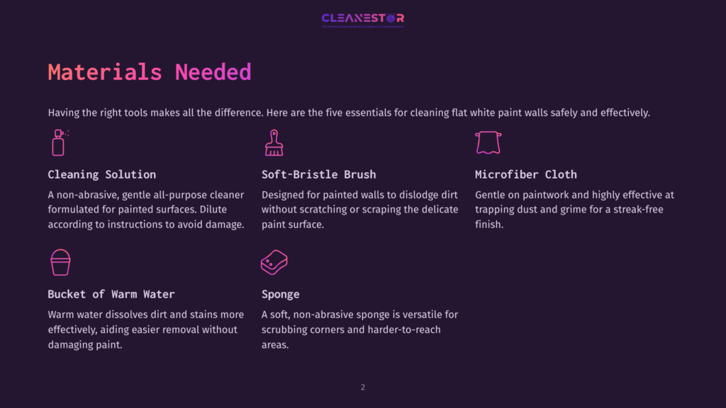 List Of Cleaning Supplies For Flat White Paint Walls, Including A Cleaning Solution, Brush, Cloth, Water Bucket, And Sponge, On A Dark Background.