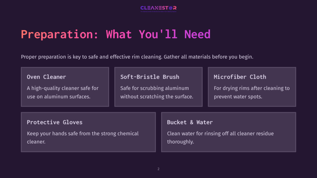 Four Squares Feature Items Needed For Cleaning Aluminum Rims: An Oven Cleaner, Soft-Bristle Brush, Microfiber Cloth, And Bucket With Water, All On A Purple Background.