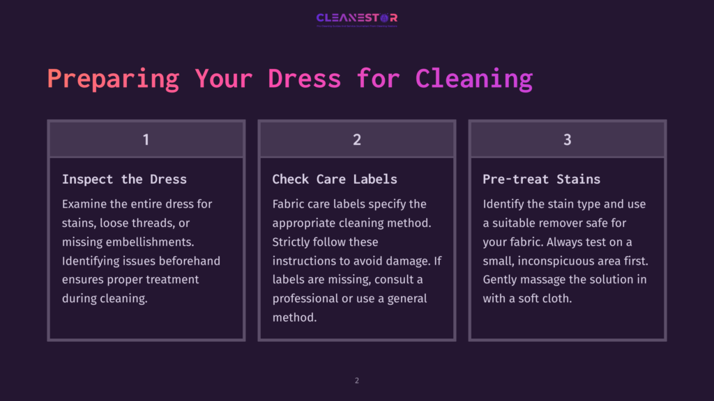 Text On A Dark Purple Background With Three Numbered Sections: Inspect The Dress, Check Care Labels, And Pre-Treat Stains, Featuring Clear Guidelines.