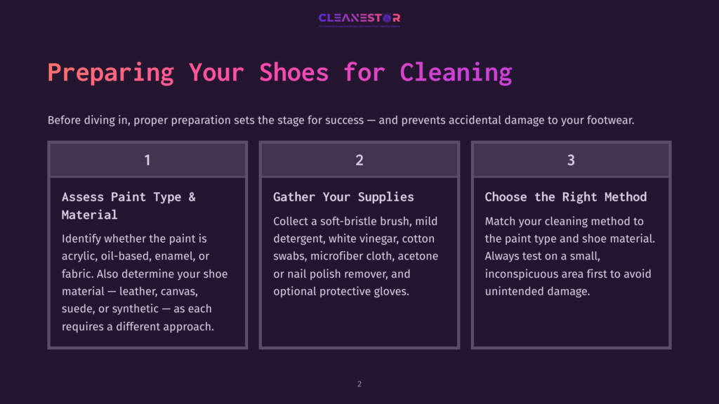 2 Preparing Your Shoes For Cleaning Graphic With Three Numbered Steps In Pink And White Text On A Dark Purple Background, Detailing Shoe Cleaning Preparation And Supplies.