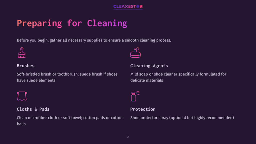 List Of Cleaning Supplies For Red Bottom Shoes, Including Brushes, Cleaning Agents, Cloths, And Protection Options, On A Dark Background.