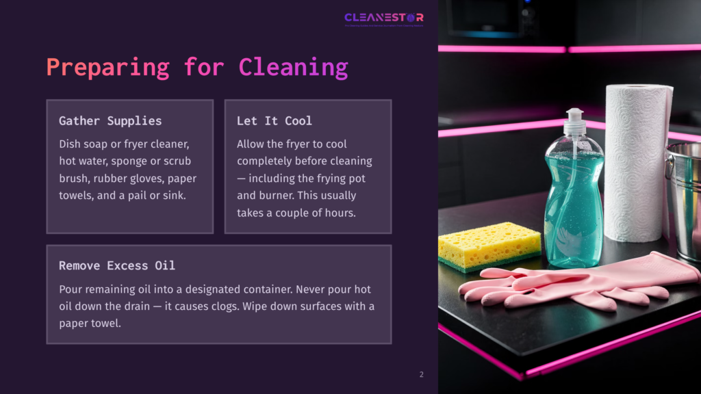 A Colorful Guide With Purple And Black Sections, Featuring Cleaning Supplies Like Rubber Gloves, Sponge, And Paper Towels, Next To A Fryer.