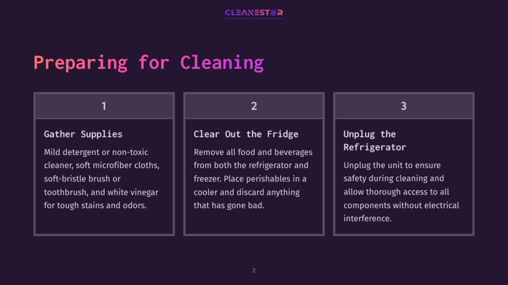 Infographic Titled &Quot;Preparing For Cleaning&Quot; With Three Steps: 1. Gather Supplies, 2. Clear Out The Fridge, 3. Unplug The Refrigerator. The Background Is A Dark Gradient.
