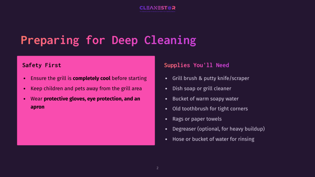 Slide Titled &Quot;Preparing For Deep Cleaning&Quot; With &Quot;Safety First&Quot; And &Quot;Supplies You'Ll Need&Quot; Sections. Safety Points Include Ensuring The Grill Is Cool, Keeping Children And Pets Away, And Wearing Protective Gloves, Eye Protection, And An Apron. Supplies Include A Grill Brush, Dish Soap, Warm Water, An Old Toothbrush, Rags, Degreaser, And A Hose Or Bucket.