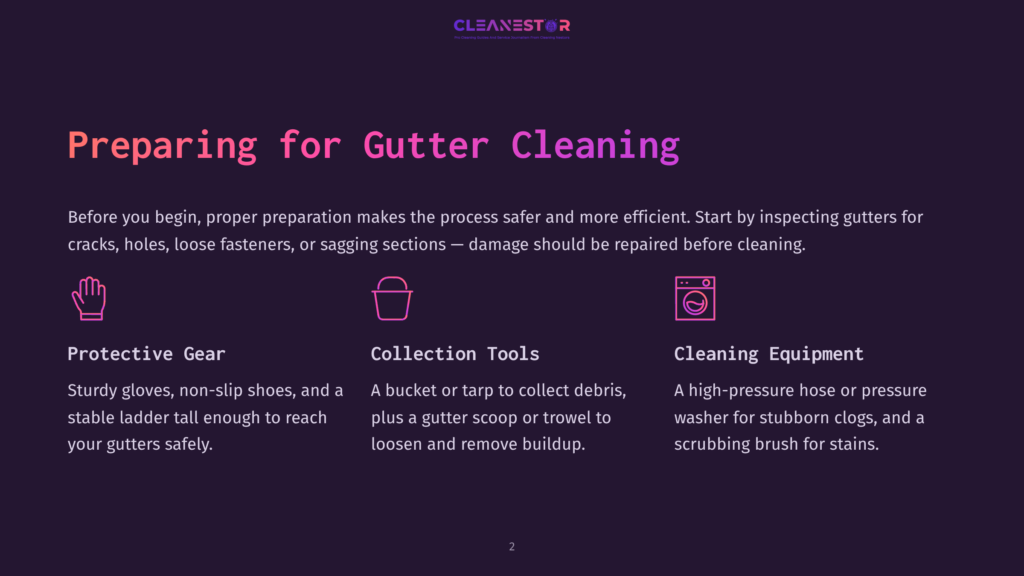 2 Preparing For Gutter Cleaning Preparing For Gutter Cleaning: Protective Gear, Collection Tools, And Cleaning Equipment Icons Are Displayed On A Dark Purple Background With The Title &Quot;Cleanestor&Quot; At The Top.