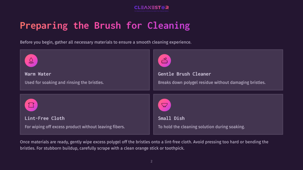 Four Labeled Boxes Display Cleaning Instructions For A Polygel Brush, Featuring Visuals Of A Warm Water Icon, Cleaner, Cloth, And Small Dish, All On A Dark Background.
