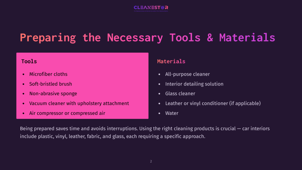 Bright Pink Box Lists Tools Like Microfiber Cloths And Brushes, Alongside Materials Including All-Purpose Cleaner And Water, On A Dark Background.