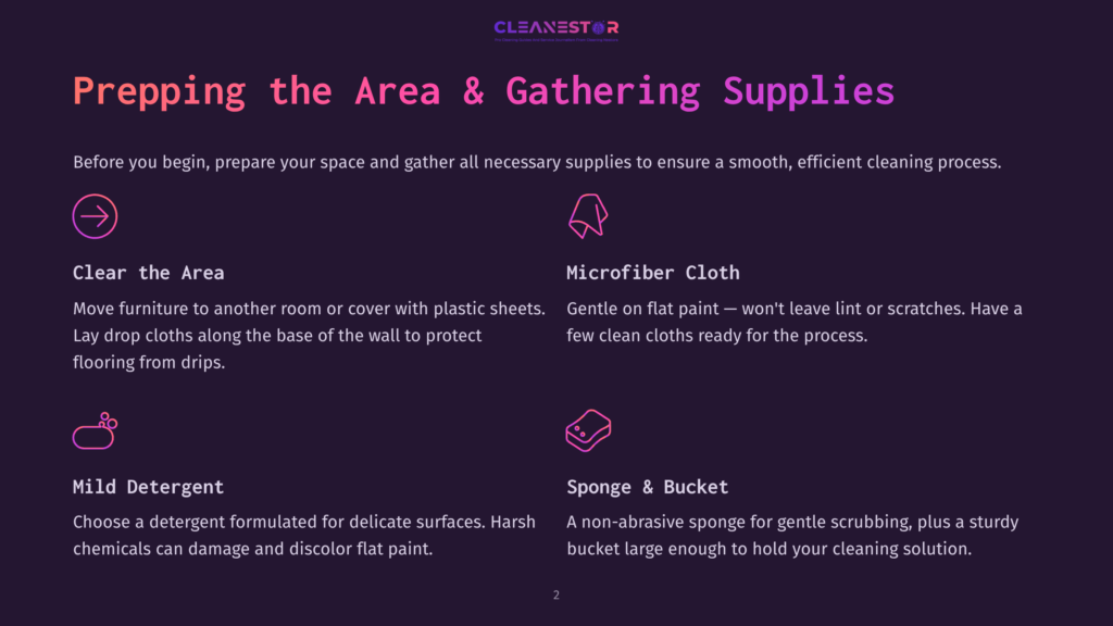 Supplies List For Cleaning Flat Paint Walls: Microfibre Cloth, Mild Detergent, And A Sponge With A Bucket For Efficient Cleaning.