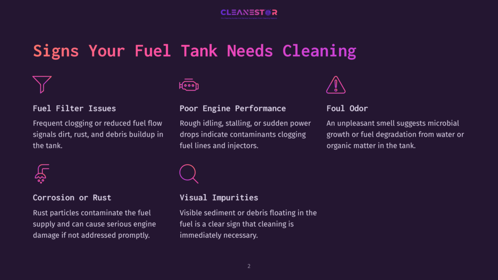 2 Signs Your Fuel Tank Needs Cleaning Infographic Titled &Quot;Signs Your Fuel Tank Needs Cleaning&Quot; With Icons And Text Detailing Fuel Filter Issues, Poor Engine Performance, Foul Odor, Corrosion Or Rust, And Visual Impurities.