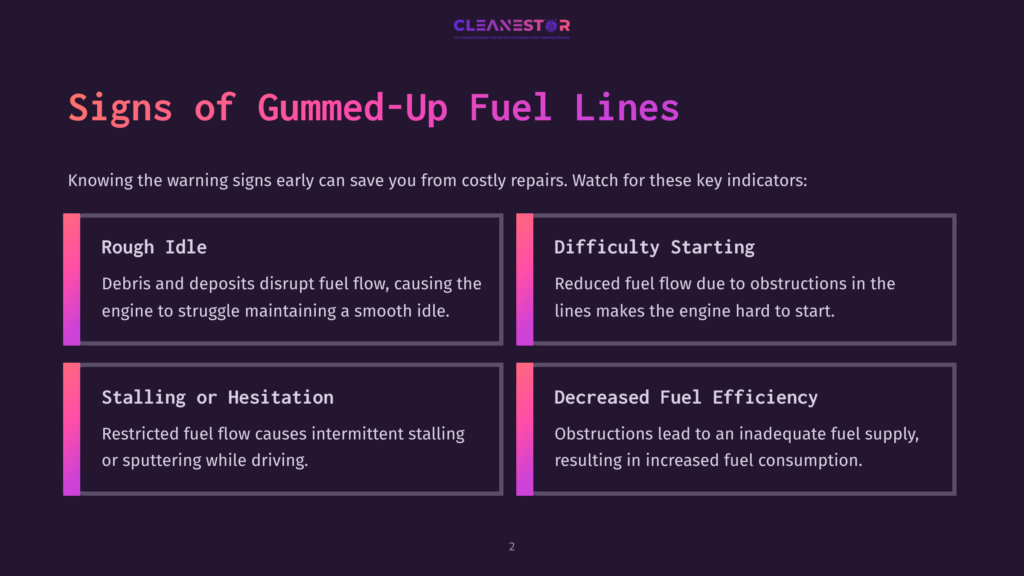 Four Colored Boxes On A Dark Background Highlight Signs Of Gummed-Up Fuel Lines: Rough Idle, Difficulty Starting, Stalling, And Decreased Efficiency.