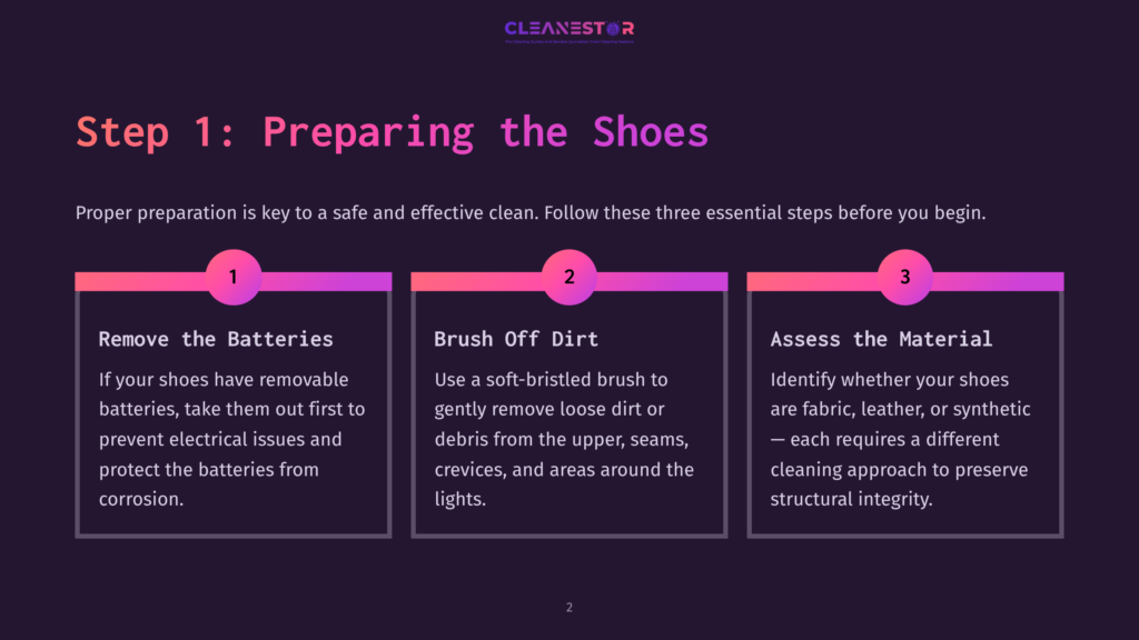 Three-Step Guide On Cleaning Light-Up Shoes: 1. Remove Batteries, 2. Brush Off Dirt, 3. Assess Material. Purple Background With White Text.