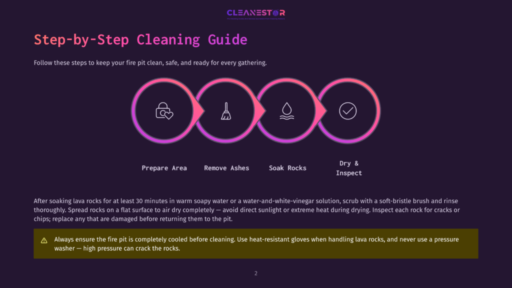 Step-By-Step Guide To Cleaning Fire Pit Rocks: Prepare Area, Remove Ashes, Soak Rocks, Dry &Amp; Inspect. Includes Safety Warning About Heat-Resistant Gloves.