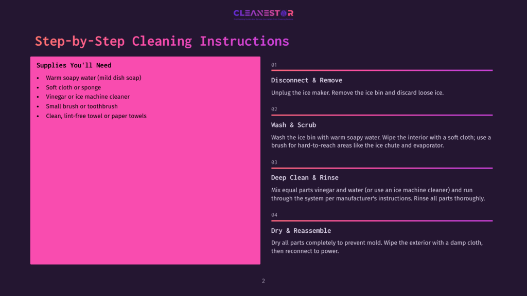 Step-By-Step Cleaning Instructions For An Ice Maker, Detailing Supplies Needed And Four Cleaning Stages: Disconnect &Amp; Remove, Wash &Amp; Scrub, Deep Clean &Amp; Rinse, And Dry &Amp; Reassemble.
