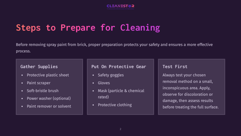 Instructions In White And Pink Text On A Dark Background Outline Steps For Preparing To Clean Spray Paint Off Brick, Including Safety Gear Advice And Preparation Steps.