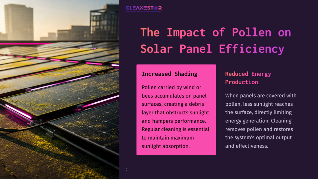 Solar Panels Covered In Yellow Pollen With A City Skyline In The Background, Highlighting Reduced Energy Efficiency.