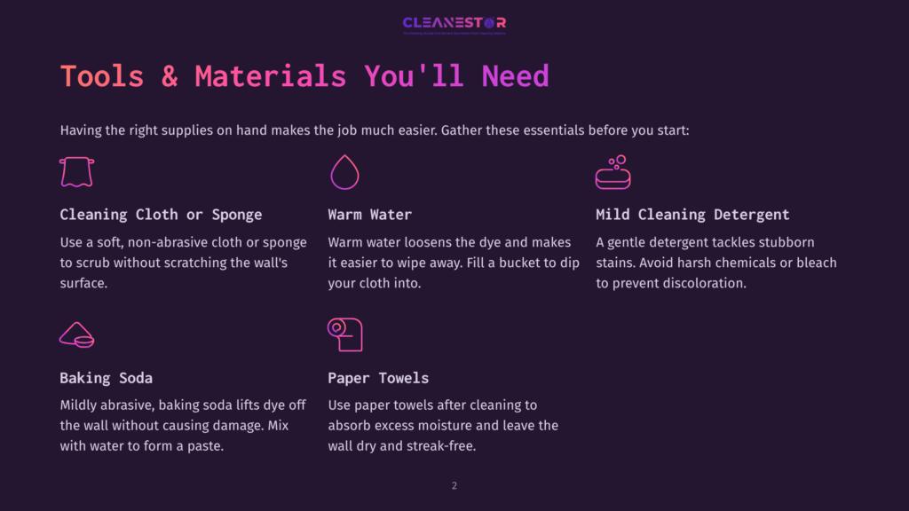 Graphic Listing Cleaning Essentials: A Cleaning Cloth, Warm Water, Mild Cleaning Detergent, Baking Soda, And Paper Towels, With Icons And Descriptions For Each.