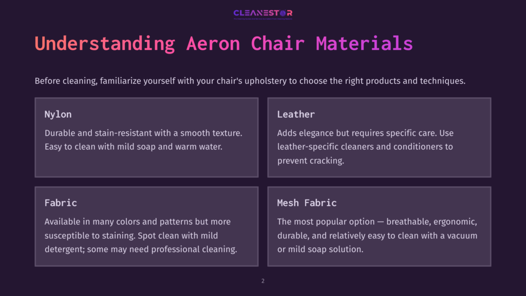 Overview Of Aeron Chair Materials, Detailing Nylon, Leather, And Fabric With Descriptions Of Care Instructions And Cleaning Methods.