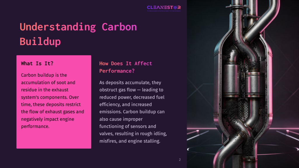 2 Understanding Carbon Buildup Close-Up Of A Catalytic Converter'S Exhaust Pipes, Showing Internal Structures And Signs Of Carbon Buildup. Text Overlay Reads &Quot;Understanding Carbon Buildup&Quot; And &Quot;How Does It Affect Performance?&Quot;.