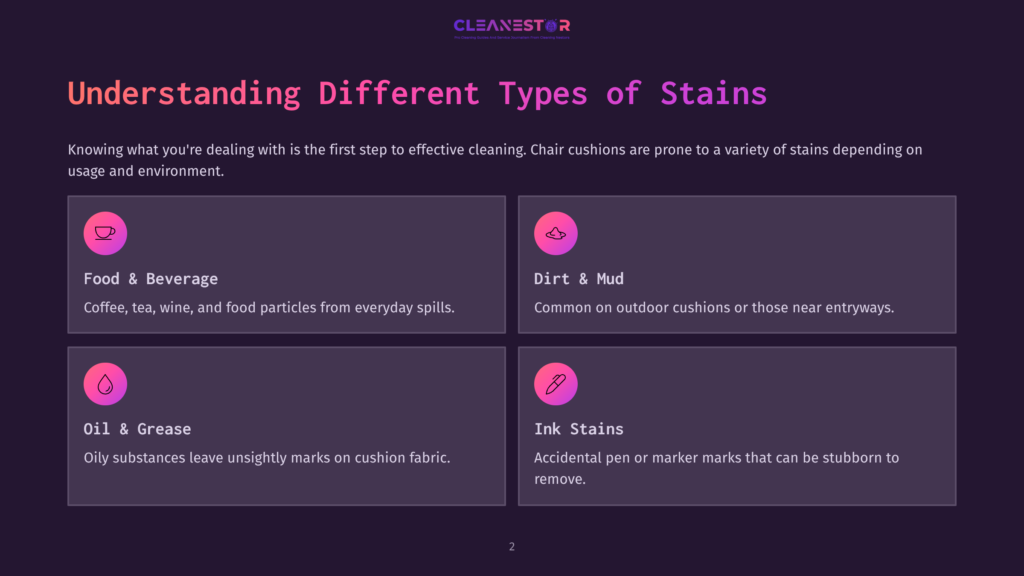 2 Understanding Different Types Of Stains A Dark Purple Slide With Four Sections Detailing Different Types Of Stains: Food &Amp; Beverage, Dirt &Amp; Mud, Oil &Amp; Grease, And Ink Stains. The Text &Quot;Understanding Different Types Of Stains&Quot; Is Prominent At The Top.