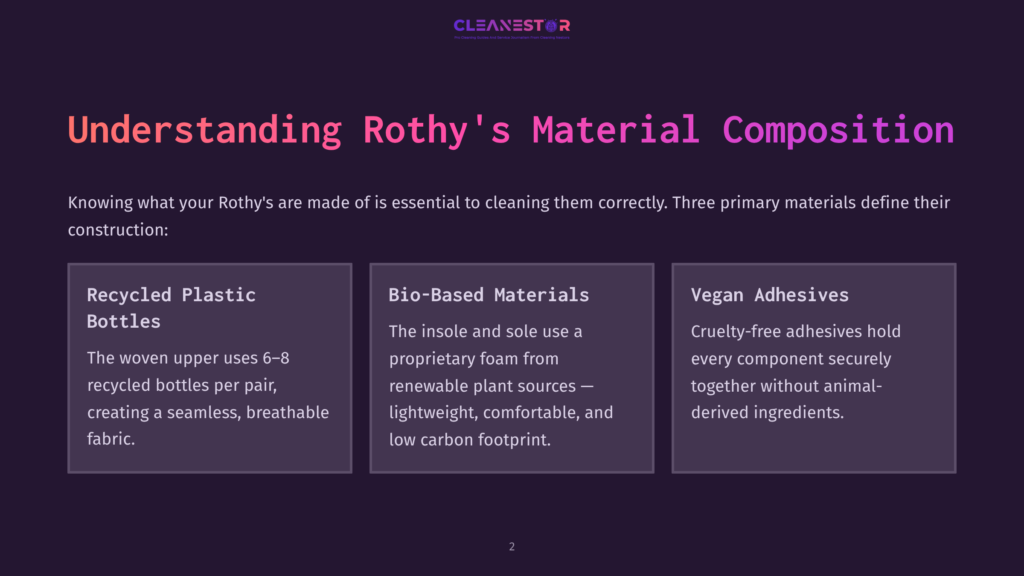 Three Sections Highlight Rothy'S Materials: Recycled Plastic Bottles, Bio-Based Materials, And Vegan Adhesives, All On A Dark Background.