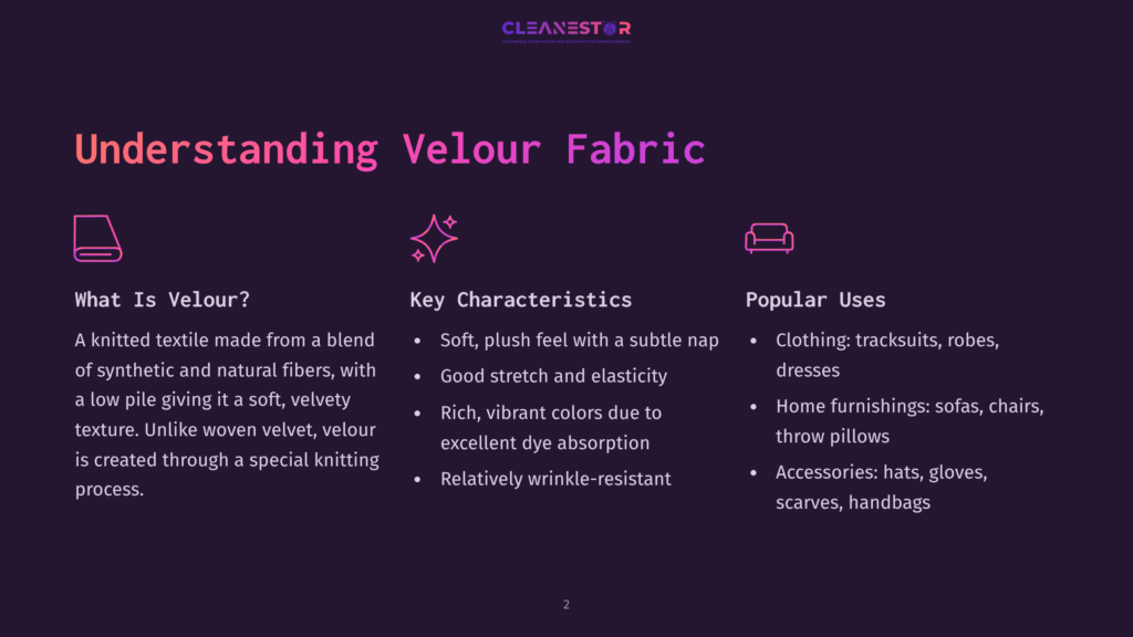 2 Understanding Velour Fabric Understanding Velour Fabric: A Graphic Detailing Velour'S Characteristics And Uses, Including Its Soft, Plush Feel, Rich Colors, And Applications In Clothing And Home Furnishings.