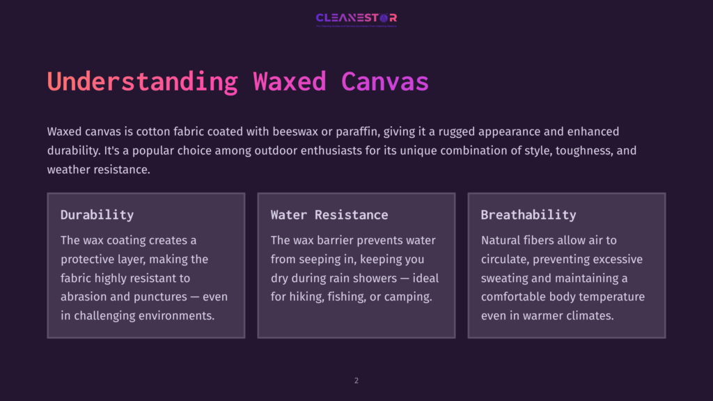 The Graphic &Quot;Understanding Waxed Canvas&Quot; By Cleanestor Details Its Durability, Water Resistance, And Breathability With Icons And Descriptions.