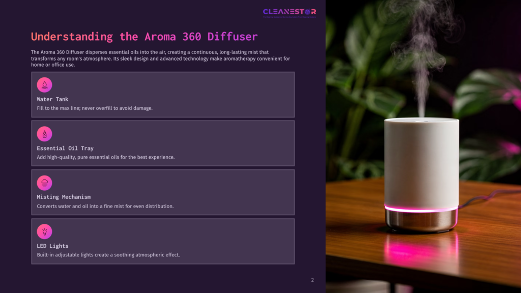 A White Aroma 360 Diffuser On A Wooden Table, With Mist Rising And Soft Pink Led Lights At The Base, Surrounded By Green Plants.