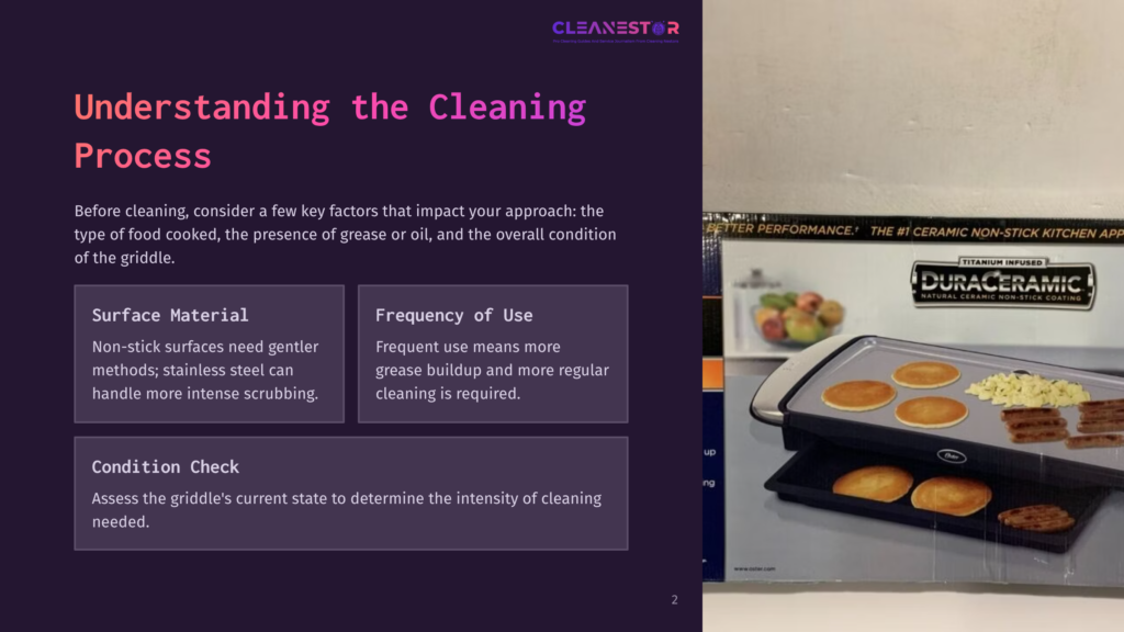 A Black Oster Griddle With Pancakes Cooking On The Surface, Beside Fruit. Background Features Cleaning Tips With Dark Purple And White Text.