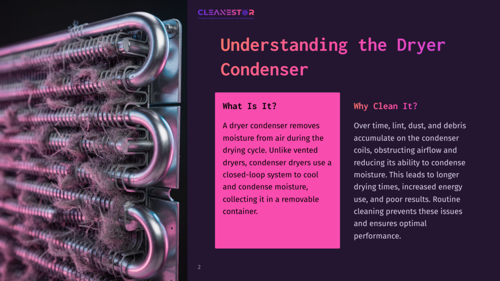 2 Understanding The Dryer Condenser Close-Up Of A Clogged Dryer Condenser Coil Covered In Lint And Dust, With Text &Quot;Understanding The Dryer Condenser&Quot; And &Quot;What Is It?&Quot; And &Quot;Why Clean It?&Quot;.