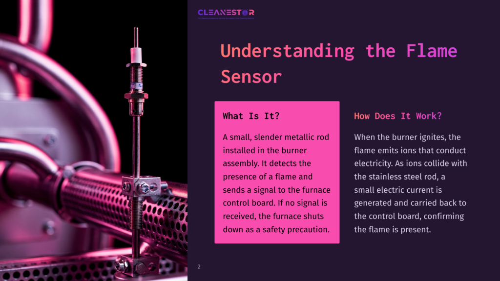 Illustration Showing A Metallic Flame Sensor Rod Next To A Burner Assembly, With Pink And Purple Hues In The Background. Text Explains Its Function.