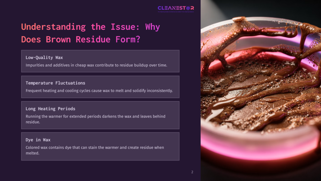 Close-Up Of A Wax Warmer With Melted Brown Wax, Highlighting Residue. Background Features Purple Hues And Text Outlining Issues With Residue Formation.