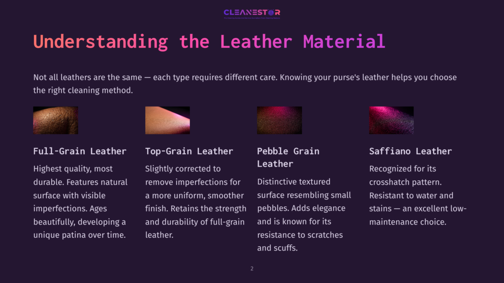 Four Leather Types Displayed Side By Side: Full-Grain, Top-Grain, Pebble Grain, And Saffiano, Each With Distinct Textures And Colors.