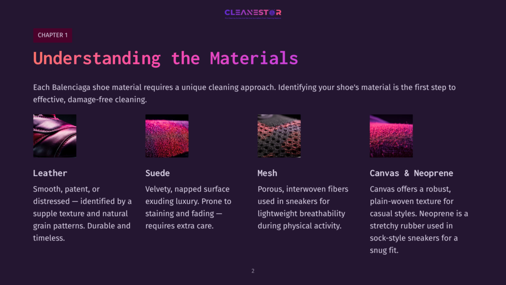 Four Shoe Material Types With Descriptions: Suede, Mesh, And Canvas, Featuring Vibrant Pink And Purple Backgrounds And White Text.