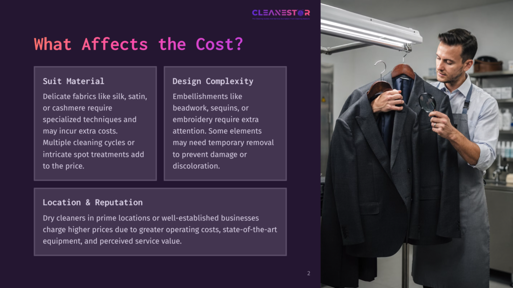 A Male Dry Cleaner Inspects A Dark Suit With A Magnifying Glass, Holding It On A Hanger In A Clean, Well-Lit Shop. Text On The Left Discusses Factors Affecting Dry Cleaning Costs.