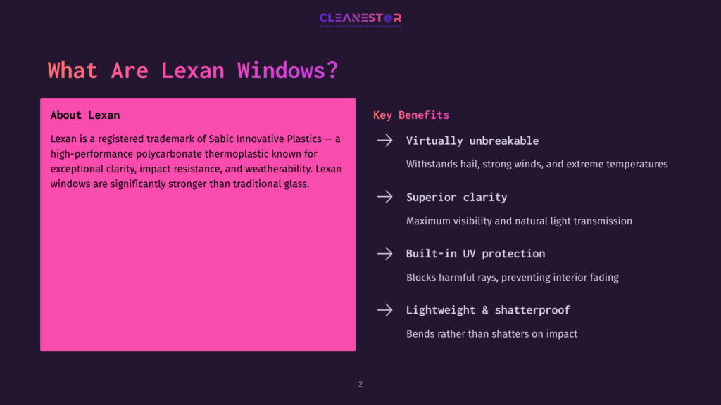 Graphic Features A Pink Box With Bold Text Outlining Key Benefits Of Lexan Windows, Including Durability, Clarity, Uv Protection, And Lightweight Design.
