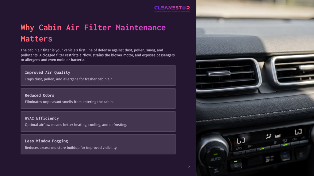 2 Why Cabin Air Filter Maintenance Matters Close-Up Of A Car'S Dashboard And Air Vents, With Text Overlay Highlighting The Importance Of Cabin Air Filters For Improved Air Quality, Reduced Odors, Hvac Efficiency, And Less Window Fogging.