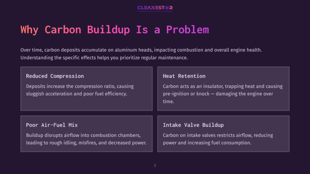 A Dark Purple Slide Titled &Quot;Why Carbon Buildup Is A Problem&Quot; From Cleanestor, Detailing Reduced Compression, Heat Retention, Poor Air-Fuel Mix, And Intake Valve Buildup.