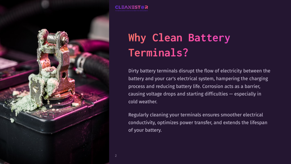 Close-Up Of A Corroded, Green Battery Terminal On A Car Battery, Illustrating The Problem Of Dirty Battery Terminals And Their Impact On Electrical Systems.