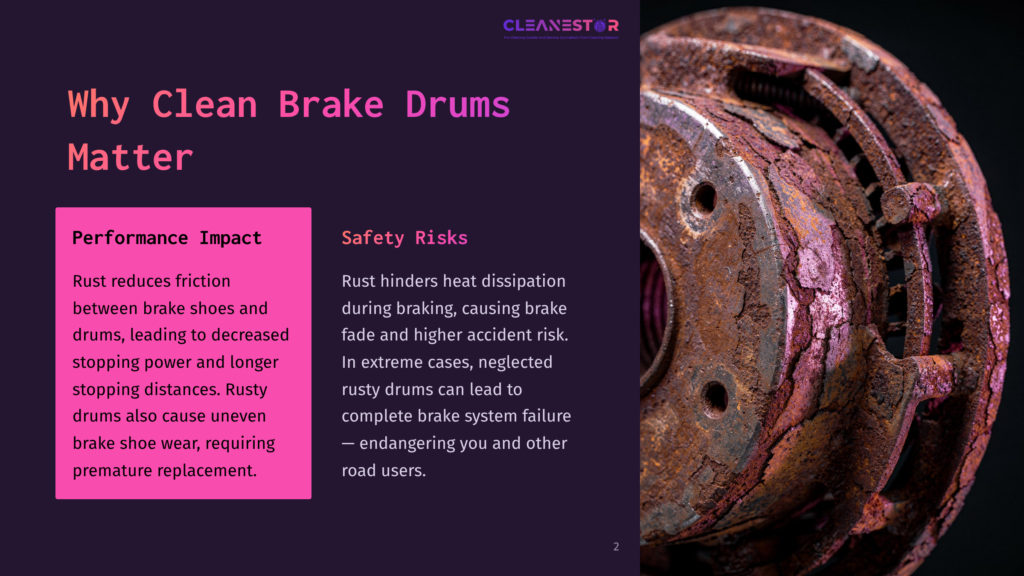 Close-Up Of A Heavily Rusted Brake Drum And Shoes, Showing Severe Corrosion And Wear. Text Overlays Highlight The Performance Impact And Safety Risks Of Rusty Brake Drums.